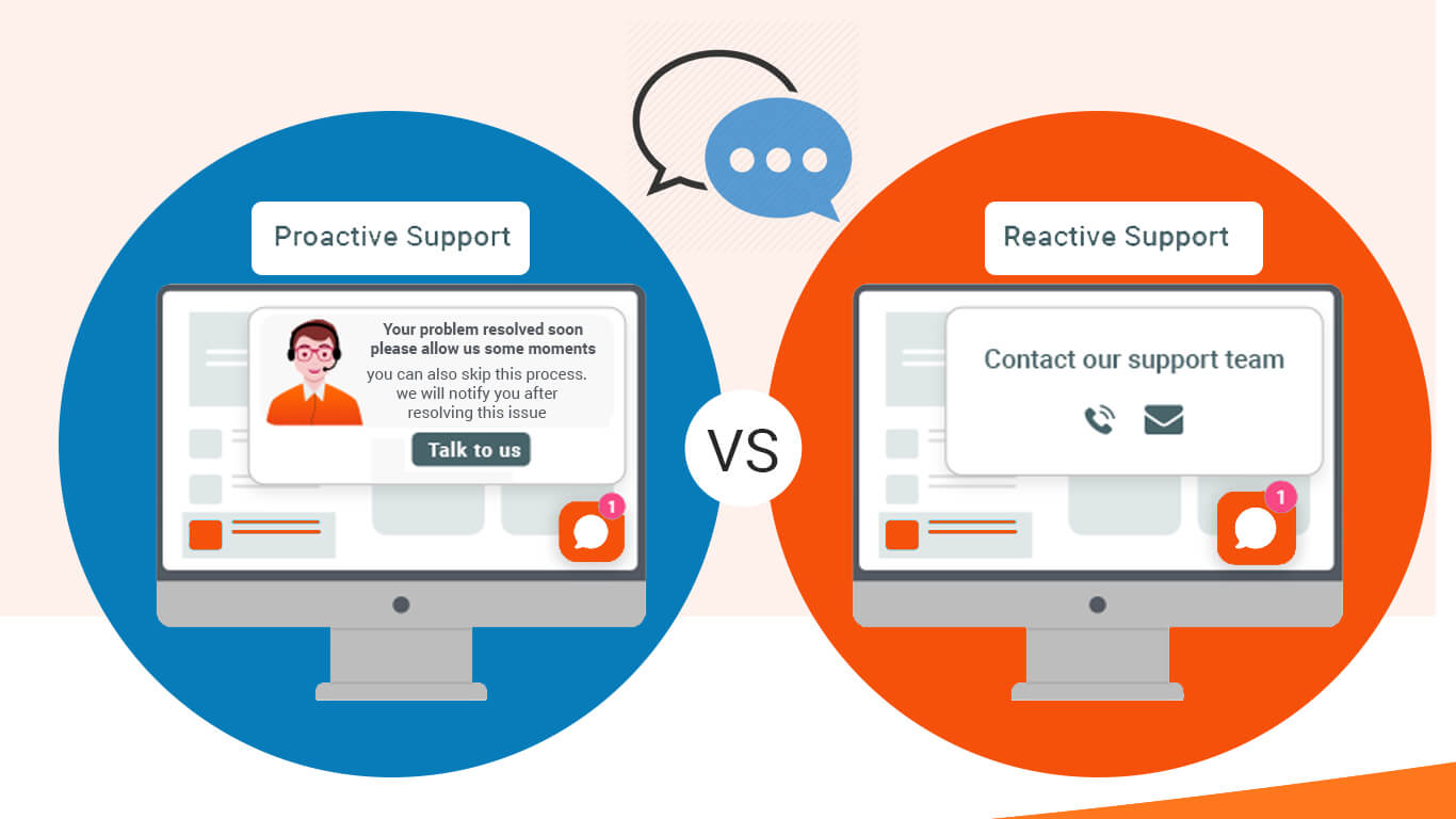 Difference Between Proactive & Reactive Live Chat Support - Girnar Care